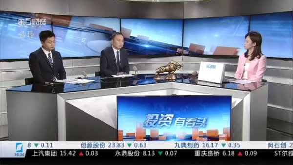 牛股动力 投资有看头|6月12日 震荡缓步向上 调整概率几何？