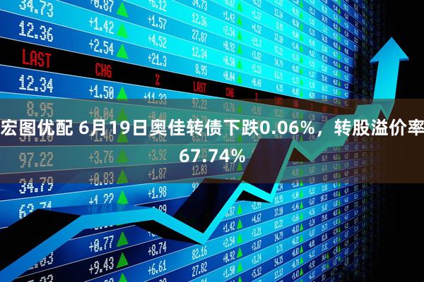 宏图优配 6月19日奥佳转债下跌0.06%，转股溢价率67.74%