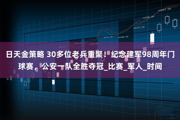 日天金策略 30多位老兵重聚！纪念建军98周年门球赛，公安一队全胜夺冠_比赛_军人_时间